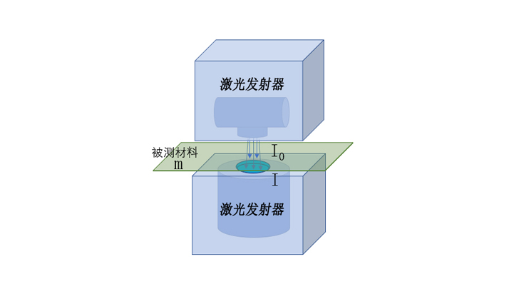 鍍層涂層測(cè)厚儀：精準(zhǔn)測(cè)量，工業(yè)品質(zhì)的堅(jiān)實(shí)保障
